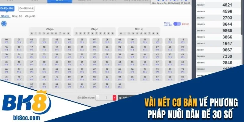 Giới thiệu khái niệm về dàn đề 30 số